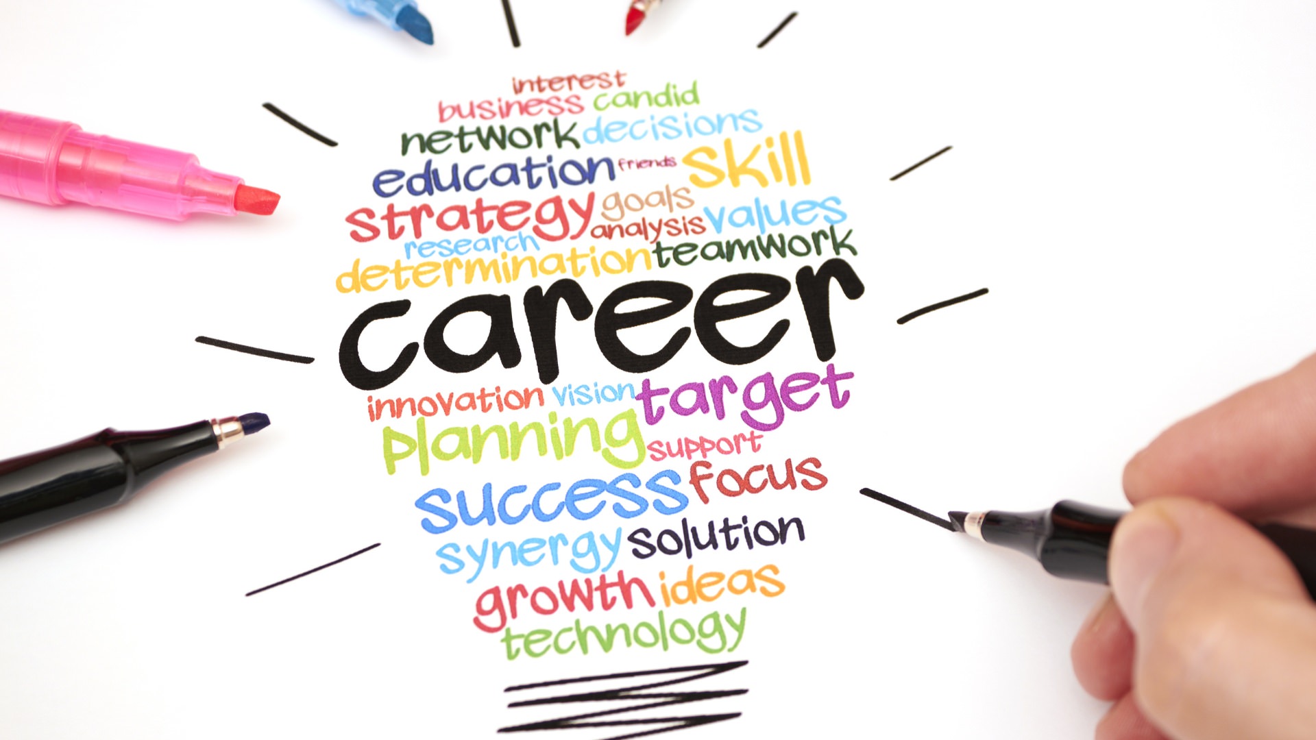 career astrology in mumbai