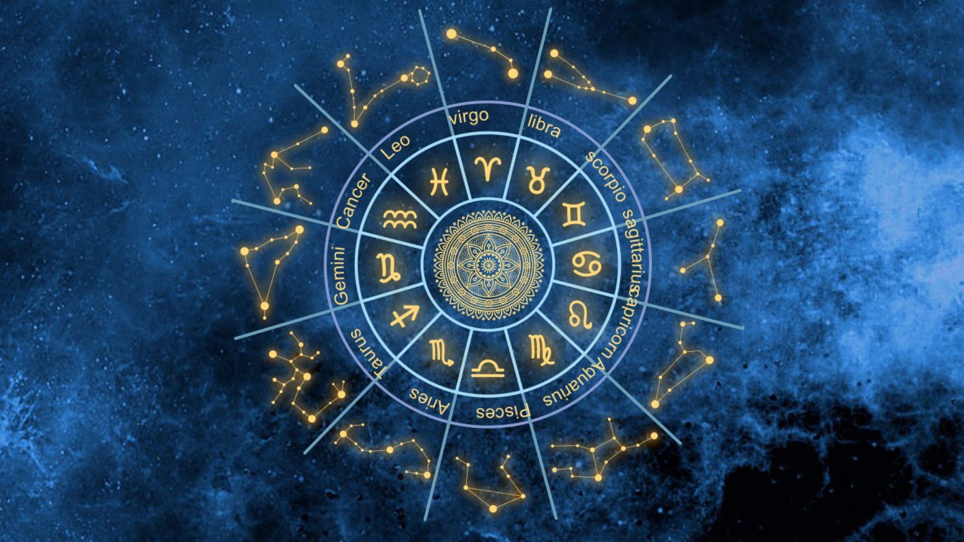 How the Best Astrologer in Mumbai Helps You Plan Your Career for 2026